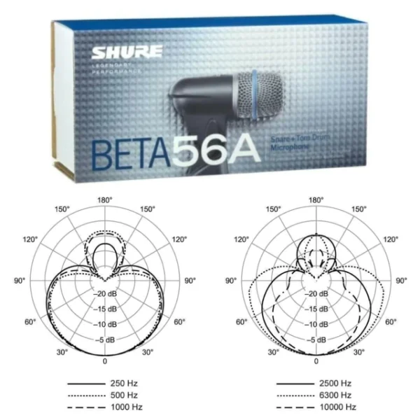 shure-beta56a-f1121805027-01-8d22a08cda3f1eda8017531919364119-640-0 SHURE BETA56A