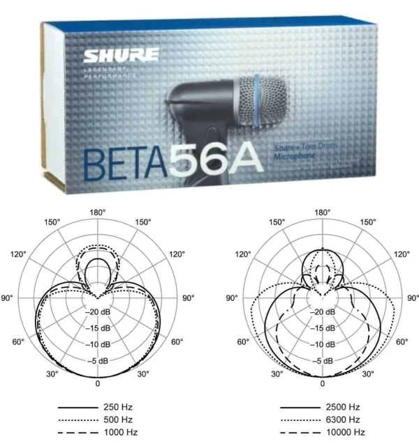 SHURE BETA56A